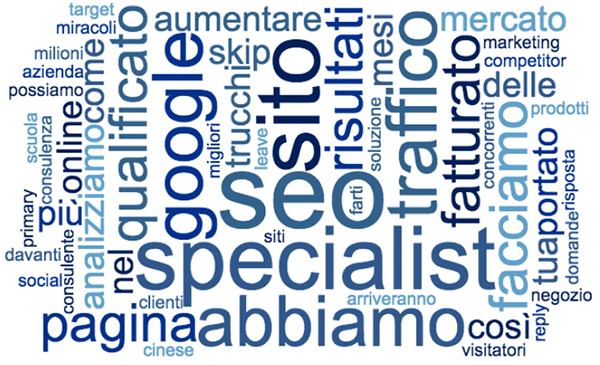 SEO Specialist per aumentare il fatturato