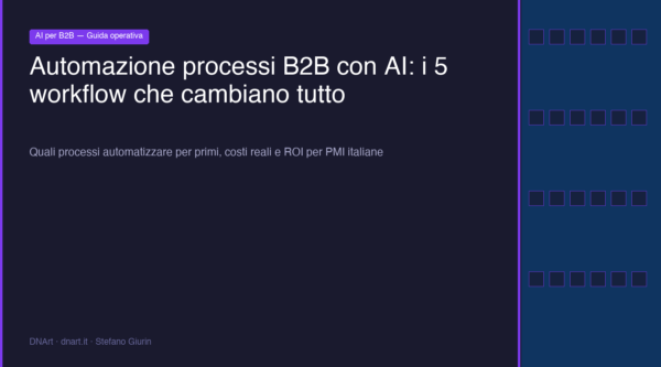 Diagramma di automazione di un processo B2B con triggers e azioni collegate da frecce