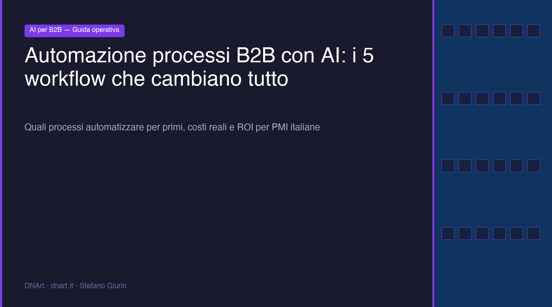 Diagramma di automazione di un processo B2B con triggers e azioni collegate da frecce