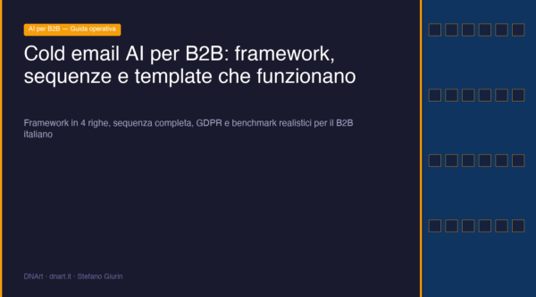 Esempio di cold email B2B personalizzata con AI visualizzata su uno smartphone