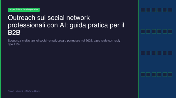 Schermata di un social network professionale con sequenza di messaggi outreach in italiano
