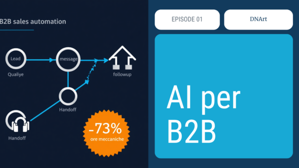 Agente AI commerciale B2B: flusso dal lead al primo contatto qualificato