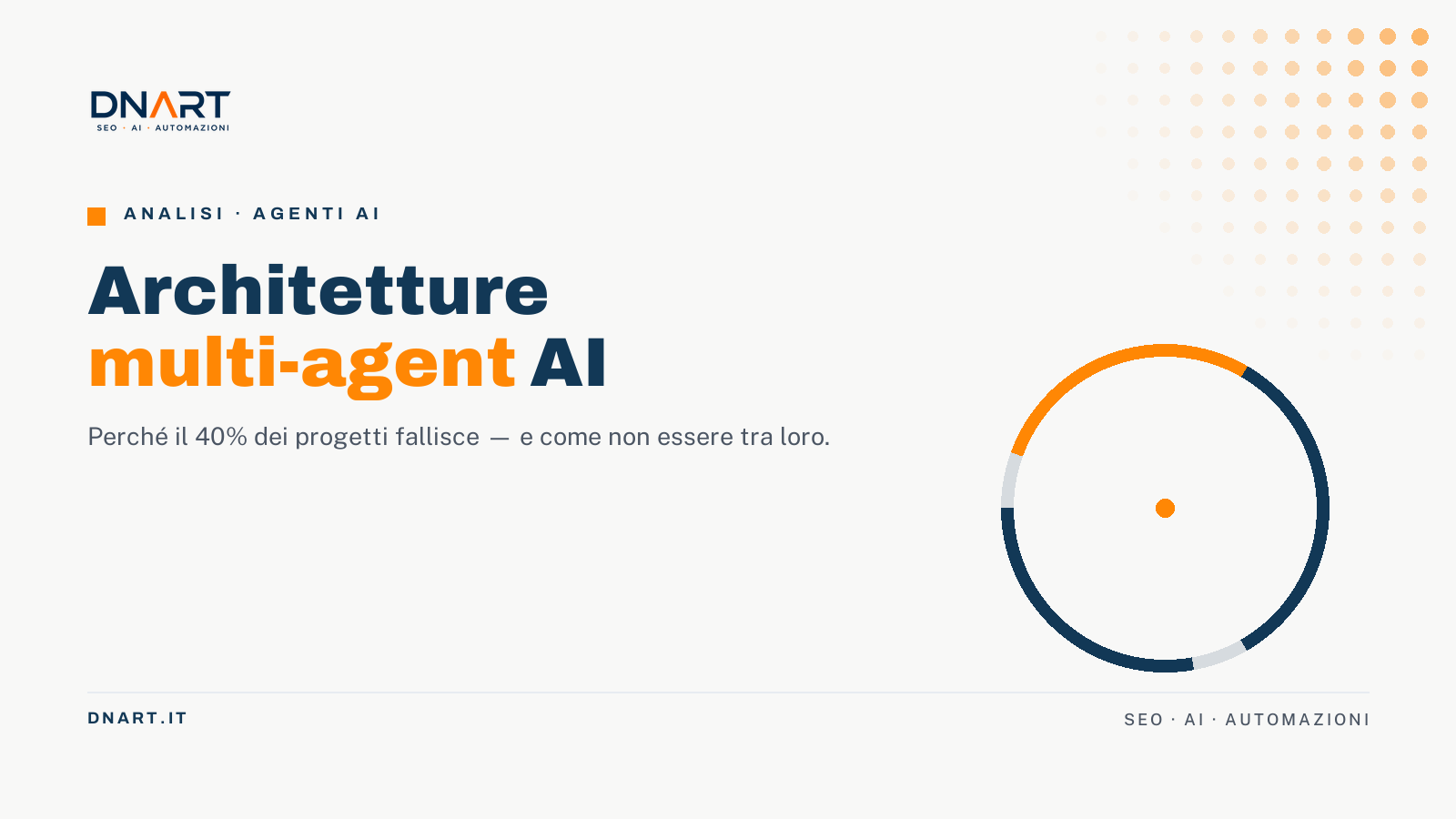 Architetture multi-agent AI: perché il 40% dei progetti fallisce (e come non essere tra loro)