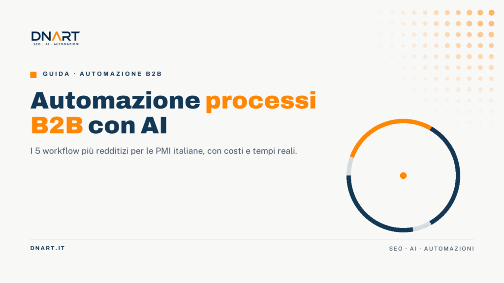 Automazione Processi B2B con AI: i 5 workflow che cambiano tutto