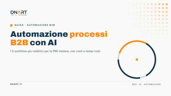 Automazione processi B2B con AI: i 5 workflow — guida DNArt