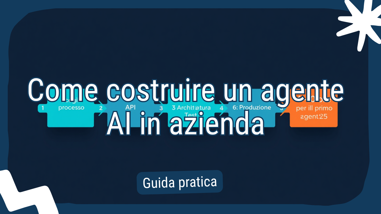 Come costruire un agente AI in azienda: 6 step senza developer