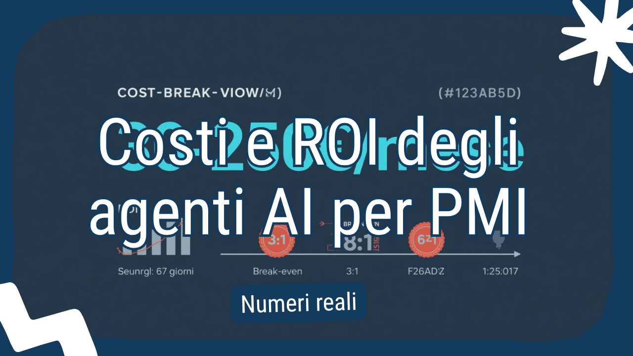 Costi e ROI degli agenti AI per PMI: dashboard con numeri reali