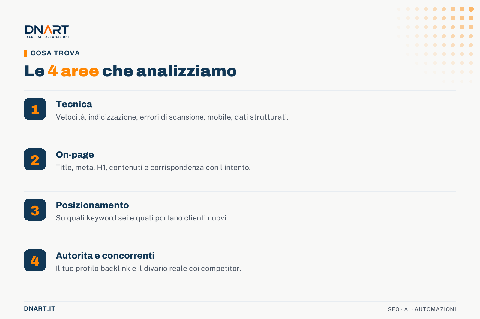 Infografica: Audit SEO: la diagnosi del tuo sito prima di investire